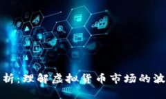 比特币比值解析：理解虚