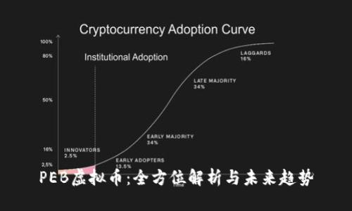 PEB虚拟币：全方位解析与未来趋势