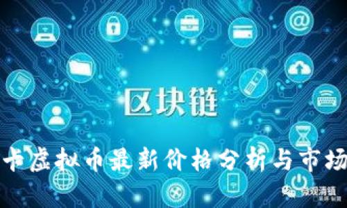 奥斯卡虚拟币最新价格分析与市场趋势