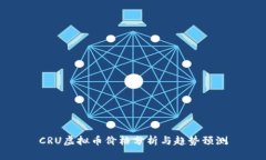 CRU虚拟币价格分析与趋势