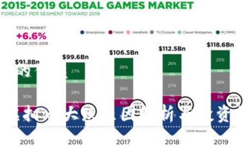 思考一个的优质

2021年虚拟币大跌原因解析与投资策略建议