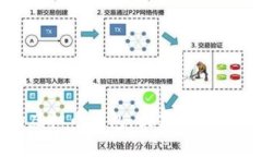 选择速度快的虚拟币钱包