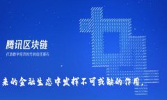 揭秘虚拟币KYCB：为什么