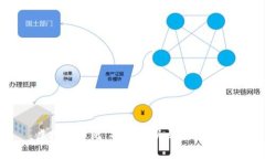 虚拟币卢比：全面解析与