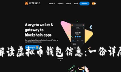 如何解读虚拟币钱包信息：一份详尽指南