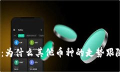 : 虚拟币市场：为什么其他币种的走势跟随比特币