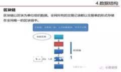 全面解析OX虚拟币：价值、前景与投资策略