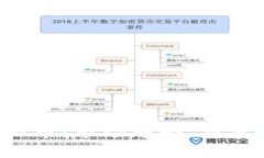 全面分析Sky虚拟币：市场趋势、投资价值与未来