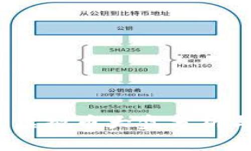 : 2023年项目虚拟币大盘分析与市场前景展望