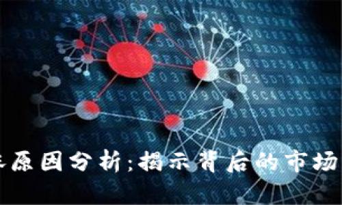 虚拟币暴涨原因分析：揭示背后的市场动力与趋势