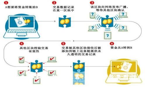 2023年最佳虚拟币收款钱包推荐：安全性与易用性的完美结合