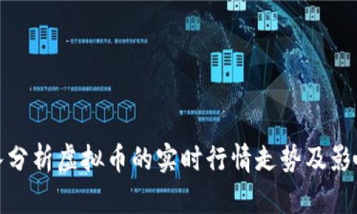 : 深入分析虚拟币的实时行情走势及影响因素