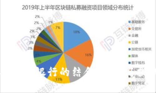 符合的优质

揭开虚拟币与建设银行的结合：机遇与挑战的全面解析