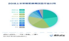  XFR虚拟币：投资前景与应用深度分析