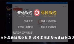 虚拟币的区块链概念解析：探索不同类型的区块