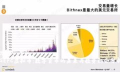 思考一个的  GEFC虚拟币：数字货币的未来与投资