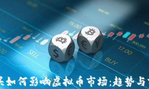 
中国巨头如何影响虚拟币市场：趋势与前景分析
