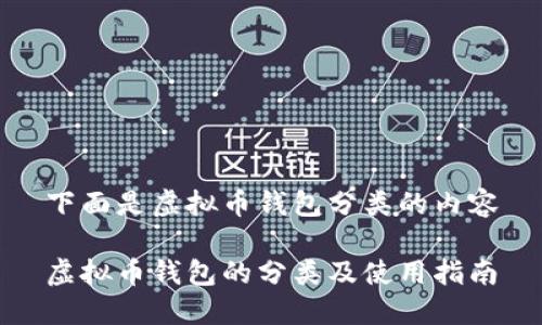 下面是虚拟币钱包分类的内容

虚拟币钱包的分类及使用指南