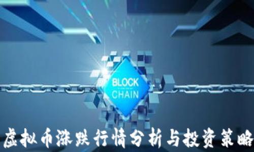 
虚拟币涨跌行情分析与投资策略