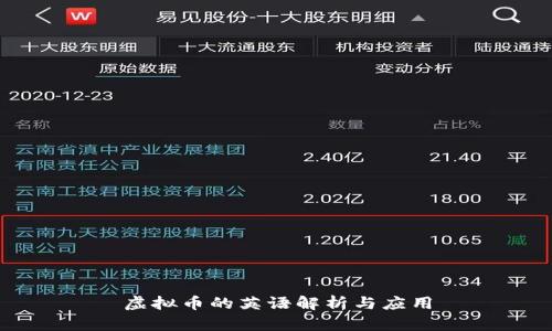 虚拟币的英语解析与应用
