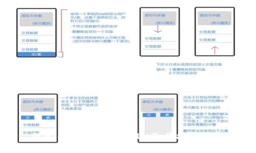 深入解析虚拟币SMN及其投资潜力