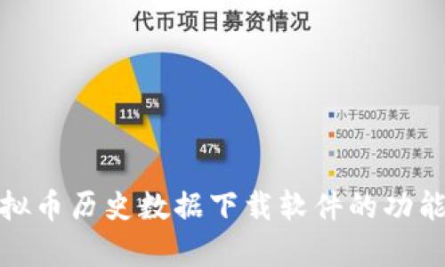 全面分析虚拟币历史数据下载软件的功能与市场趋势