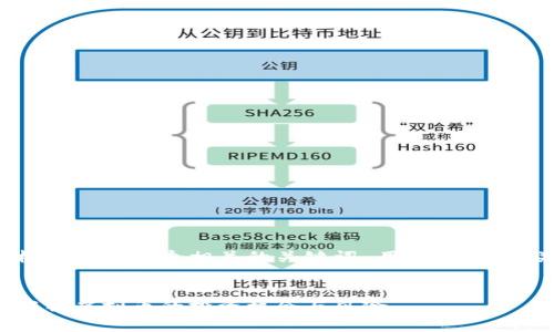 思考一个的，放进标签里，和4个相关的关键词 用逗号分隔，关键词放进标签里


李林虚拟币：全面解析虚拟币的投资机会与风险