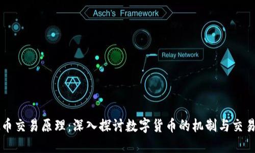 虚拟币交易原理：深入探讨数字货币的机制与交易流程