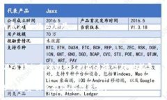:baioti深入解析虚拟币中资