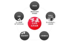 撰写内容需要较长的时间