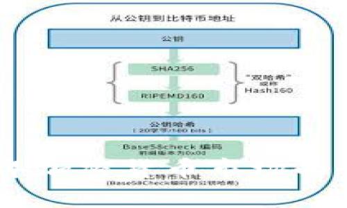  虚拟币神图：2023年加密货币市场的全景分析与未来趋势