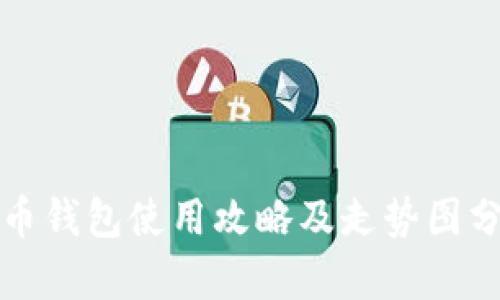 TP币钱包使用攻略及走势图分析