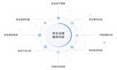 YOYO虚拟币：未来数字经济的投资机会与风险分析