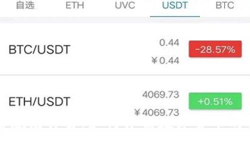思考一个的

虚拟币排名规则详解：如何评估数字货币的价值与潜力