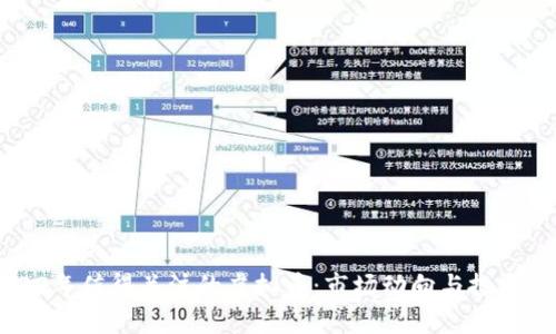 2022年值得关注的虚拟币：市场动向与投资分析