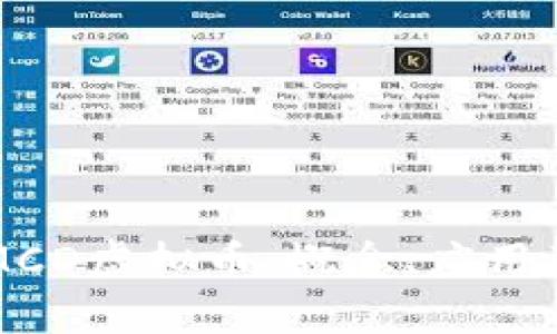 深入解析MCD虚拟币：概念、应用及投资前景