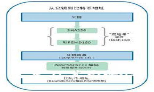 深入了解TP钱包黑名单及其影响：全面解析与应对策略