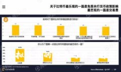 虚拟货币的分类与特点解