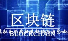 比特币虚拟合约价格最新