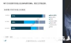   虚拟币与美股交易：投资