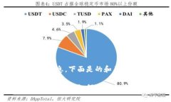 根据这条信息，下面是的
