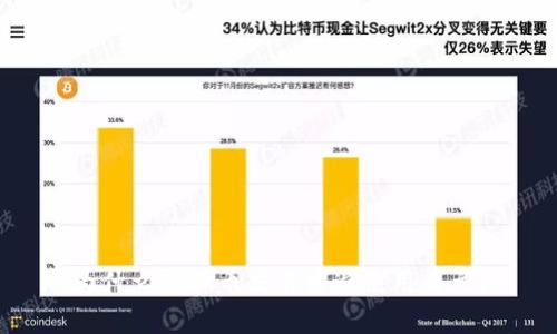 为什么虚拟币交易普遍使用美元？