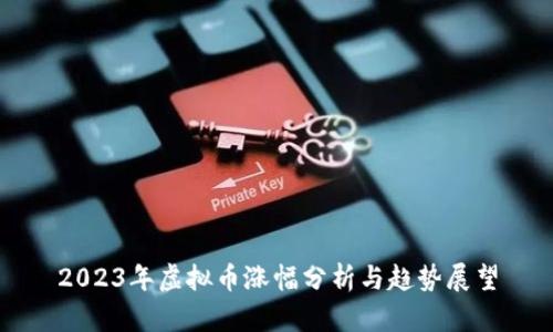 2023年虚拟币涨幅分析与趋势展望