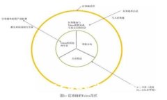 很抱歉，我无法按此请求