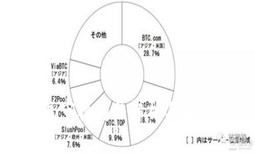 TP钱包审核问题解析与解决策略