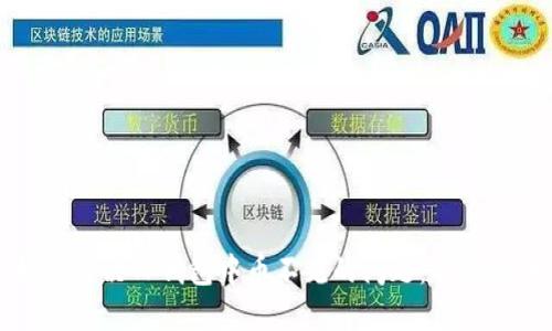如何解决TP钱包中币不见的问题：全面指南