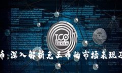 兔王虚拟币：深入解析兔