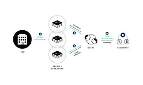 
如何制作一款高效的TP钱包APP：从概念到实现的完整指南