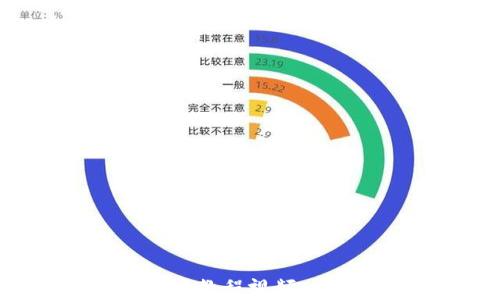 
全面解析虚拟币钱包开发教程视频，让你轻松掌握区块链技术