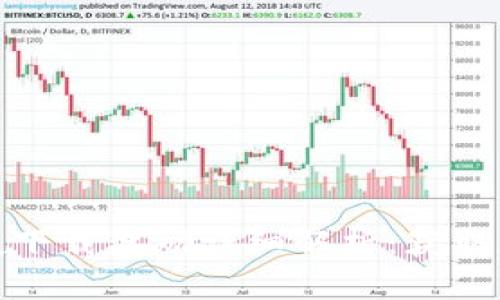 TP钱包邀请好友下载奖励详细解析：获取更多收益的机会